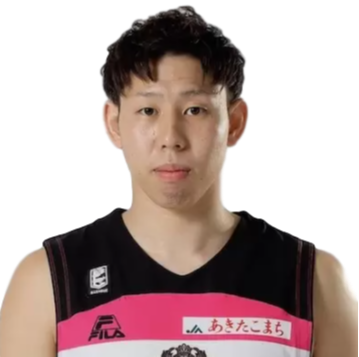 https://img.albiz.com.cn/img/basketball/player/1a020d87e0e0ef665f8c808ea5fbdad7.png