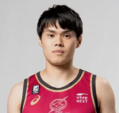 https://img.albiz.com.cn/img/basketball/player/43bac37d6116bbdb555d4ed9d64a2918.png