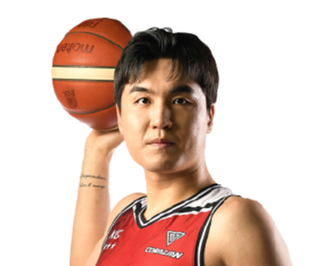 https://img.albiz.com.cn/img/basketball/player/8bbadf417802217a4e795e83b2cac5e2.png