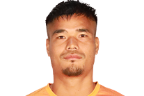 https://img.albiz.com.cn/img/football/player/b815621ea6ec32247c1d3488526b44ee.png